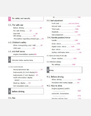 toyota voxy 2023-2024 owners manual in english